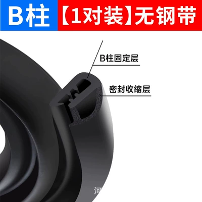 strip, door seam sealing strip, dustproof, Avtomobil səs izolyasiya zolaqları - steelless-strap-card-slot-16m