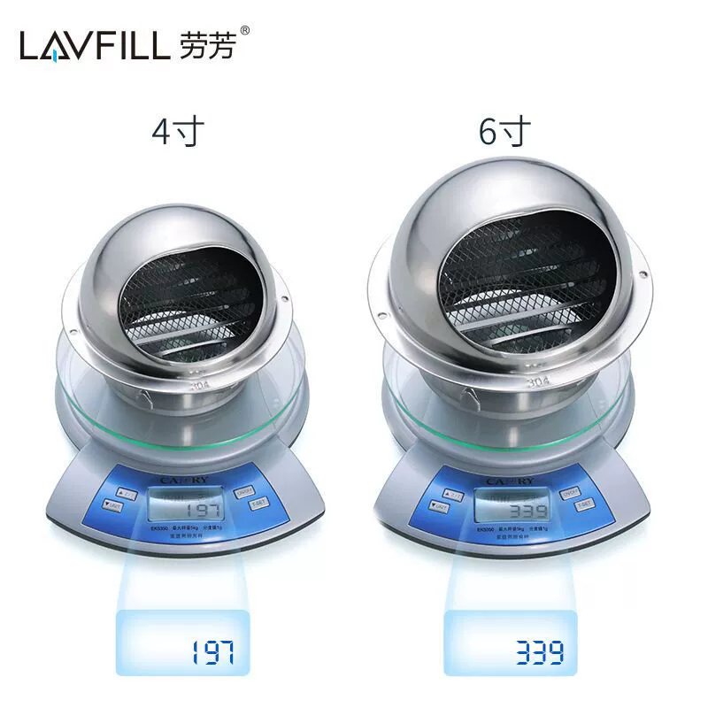 LAVFILL Laofang 304 нержавеющая сталь воздуховод крышка трубы вытяжной отверстие 6 вытяжной воздуховод отверстие вентиляции 304 утолщенный
