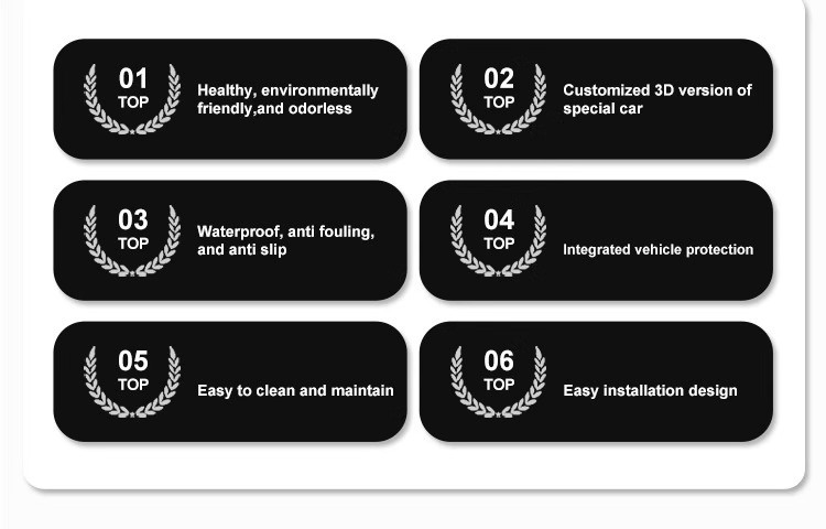 Suitable for 16-24 Toyota Roomy Right-Hand Drive Car Floor Mats, Full Tpe Floor Mats, Special Car Floor Mats, Cross-Border