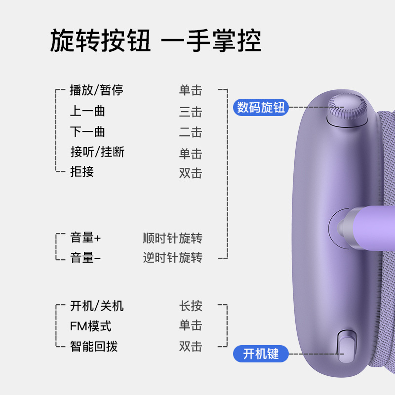 P9PLUS新款无线头戴式蓝牙耳机运动便携式耳麦立体声手机平板通用|undefined