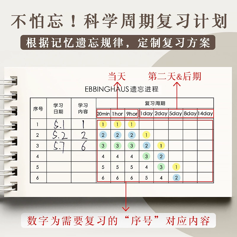 Portable Word Book Notepad, Spiral Pocket Study Notebook, Self-study Memory