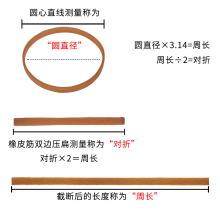 橡皮筋高弹力加宽牛皮筋加粗橡皮圈越南绑带耐高温宽扁粗皮筋套绳