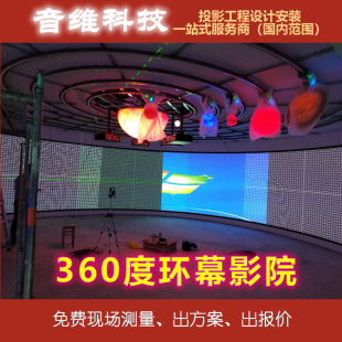 360�ȭhĻӰԺϵ�y��Q���� �Ƶ�ưɲ͏dչ�d����ͶӰһվʽ����