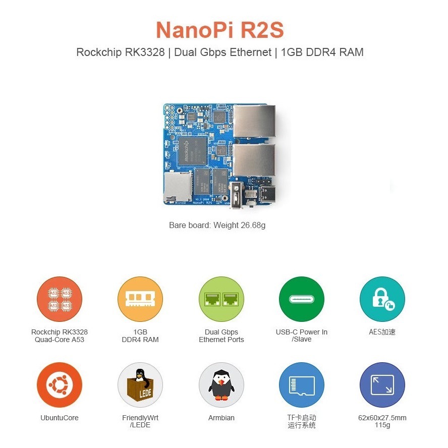 [NanoPi R2S开发板]RK3328双千兆网口1GB内存路由器 OpenWrt/LEDE