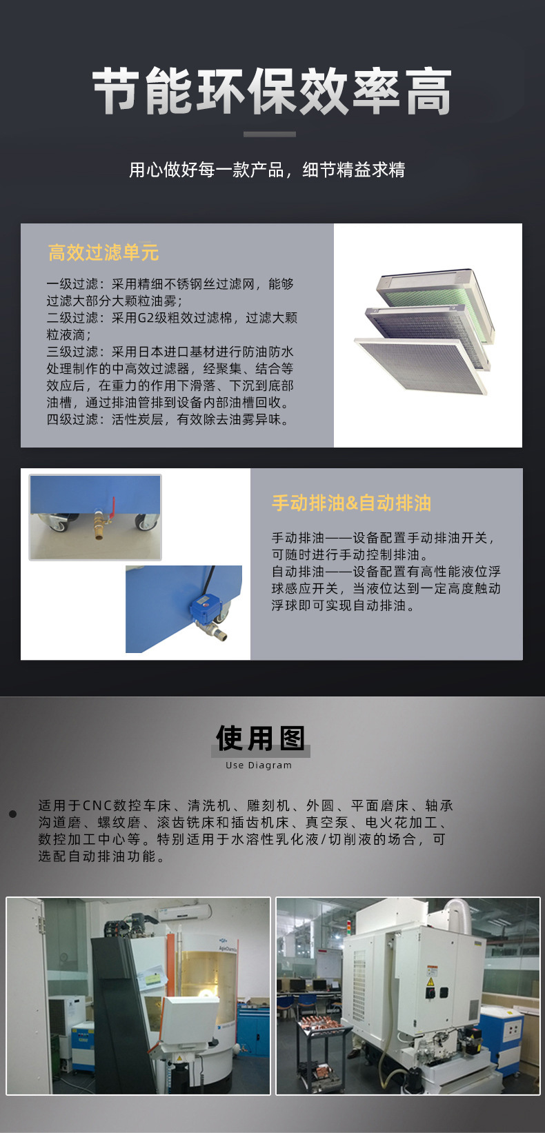 4详情-VF-BL立式油雾净化器-已改字体.jpg