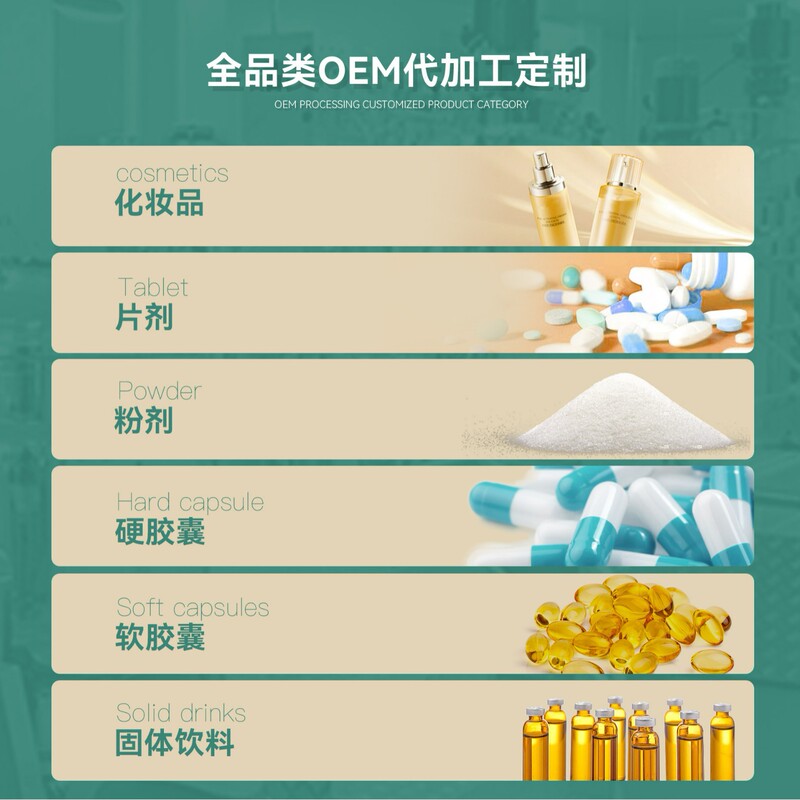 越境ヘルスケア製品 チリ液滴剤 独立型サイトtk 目の健康用ルテインカプセル 欧米向け血糖値調整ビタミンカプセル|undefined