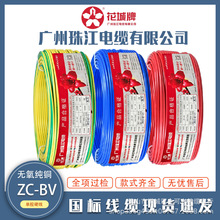 齭ƷbZC-BV1.5/2.5/4/6/10/16ƽоȼӲ늾