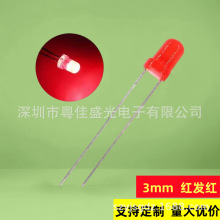 SֱlO 3mmtlt ledСt f3tָʾ