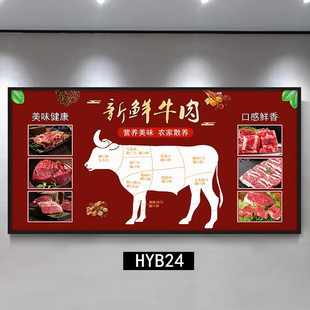 GE lvmei Chaoshan beef hot pot restaurant decorative painting box wall poster beef restaurant Restaurant hanging painting restaurant mural