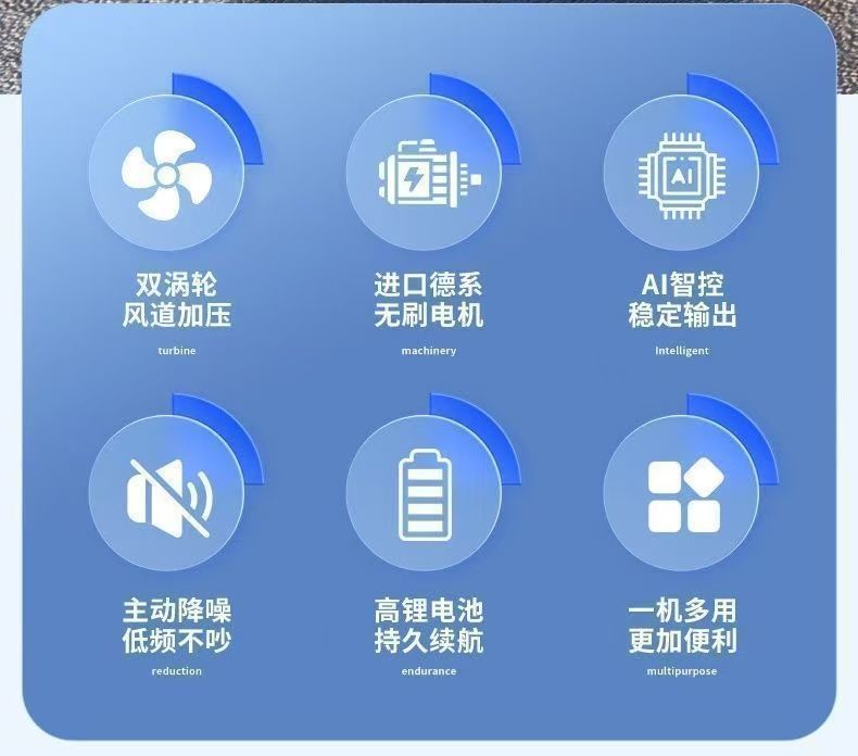 Car Air Pump, Handheld Car Air Pump, Household Electric Vehicle Multi-Functional Universal Portable Battery Car Air Pump