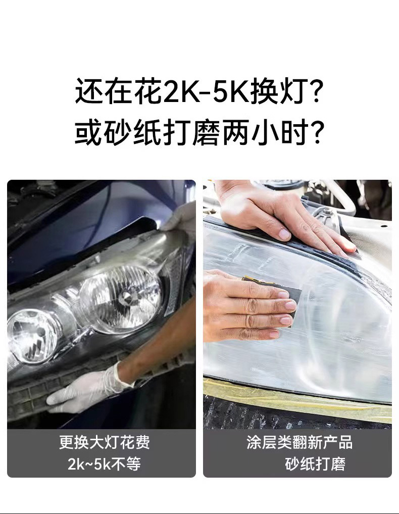 Headlight Refurbishment Kit 180ml Car Headlight Cleaning and Restoration Vehicle Lampshade Cleaning Agent Set