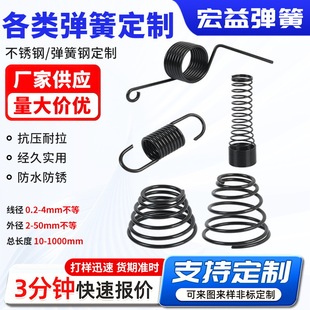 ���P䓮��͏��ɼӹ����P䓮��Ώ��� �A������䓽z�������쏗��