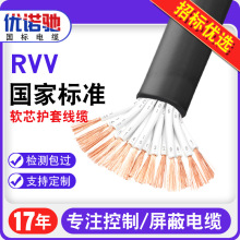 ����RVV�~оܛ��|��������b��о늾���ȼ��̖�Դ�o�׾�