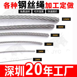 Complete Specifications of Wire Rope Processing, Cutting Small Disc Packaging Manufacturer, Stainless Steel Safety Rope, Lamp Hanging Wire Terminal Customization