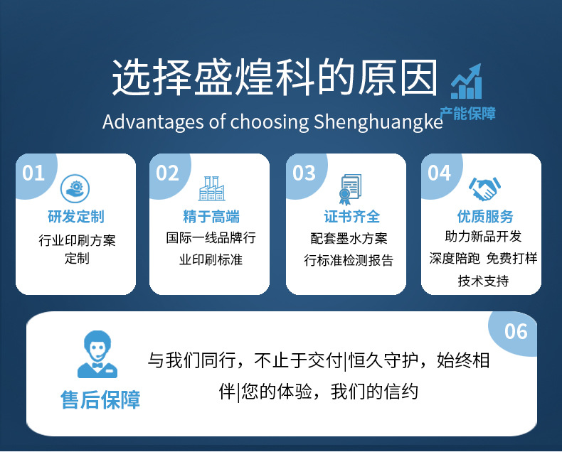 7552最新详情页最后改的2028_03