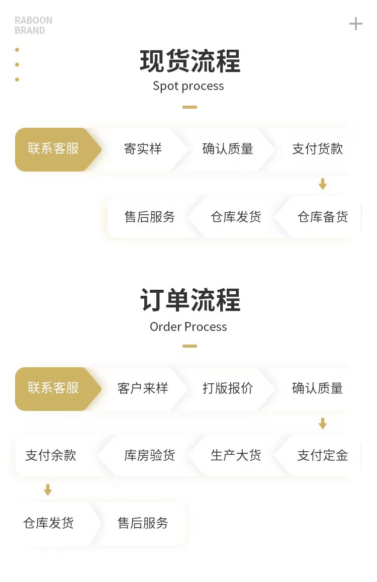 4d146b2aa0e037f0cb6fe2bbe59964