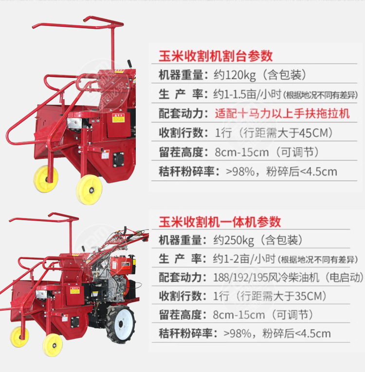 玉米收获机详情 (12)