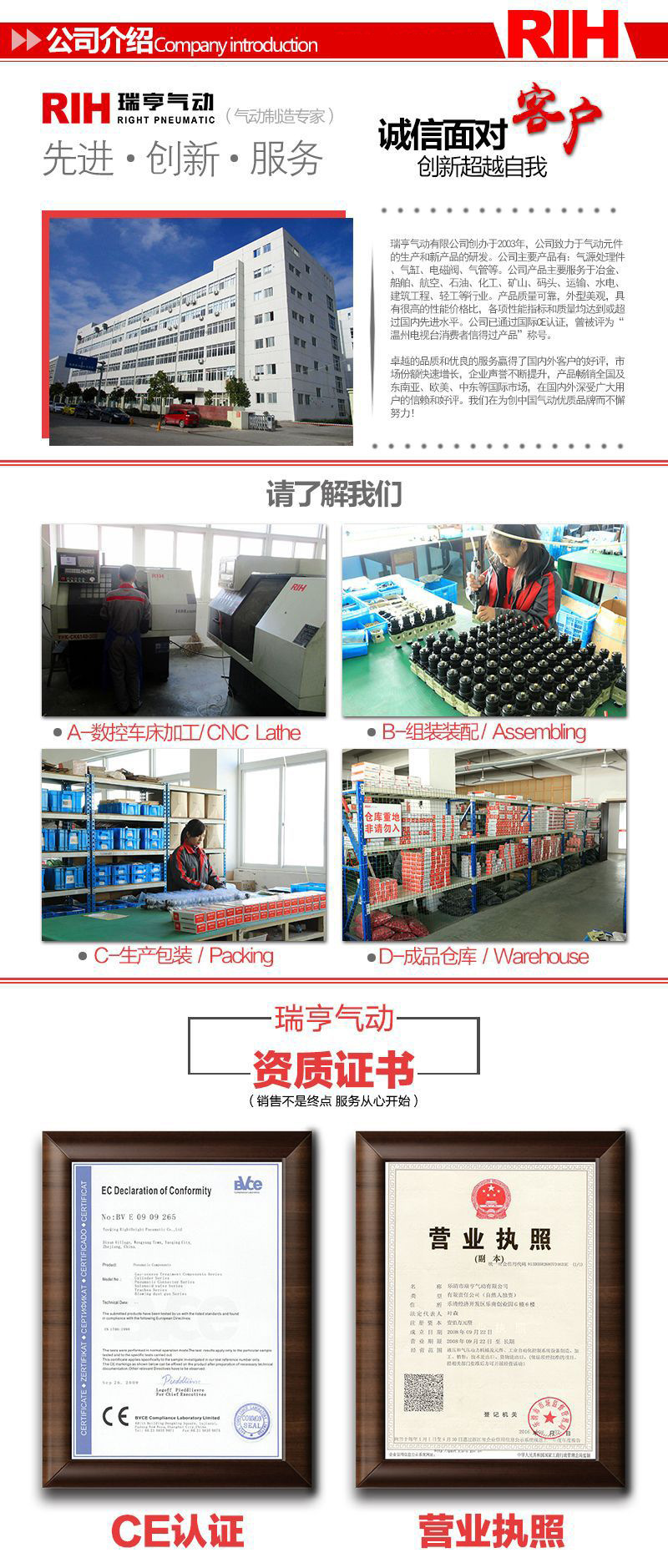 9157571555_722982821