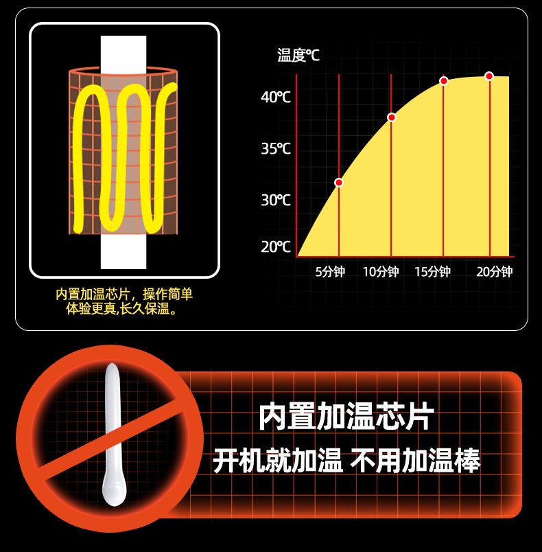 Electric Clip-On Aircraft Cup for Men, Automatic Telescopic Heating Male Masturbator — detail image 23
