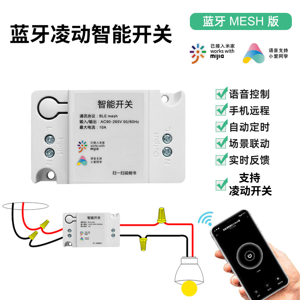 ѽ׼ܿmesh߿֧Сͬѧ
