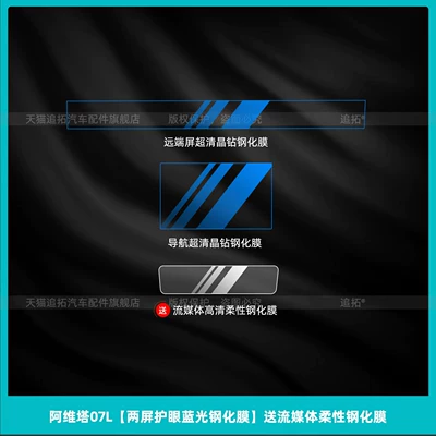 display screen tempered film, modification — Car interior film - avita-07ldual-screen-eye-protection-blue-light-tempered-filmcomes-with-a-free-streaming-media-flexible-tempered-film