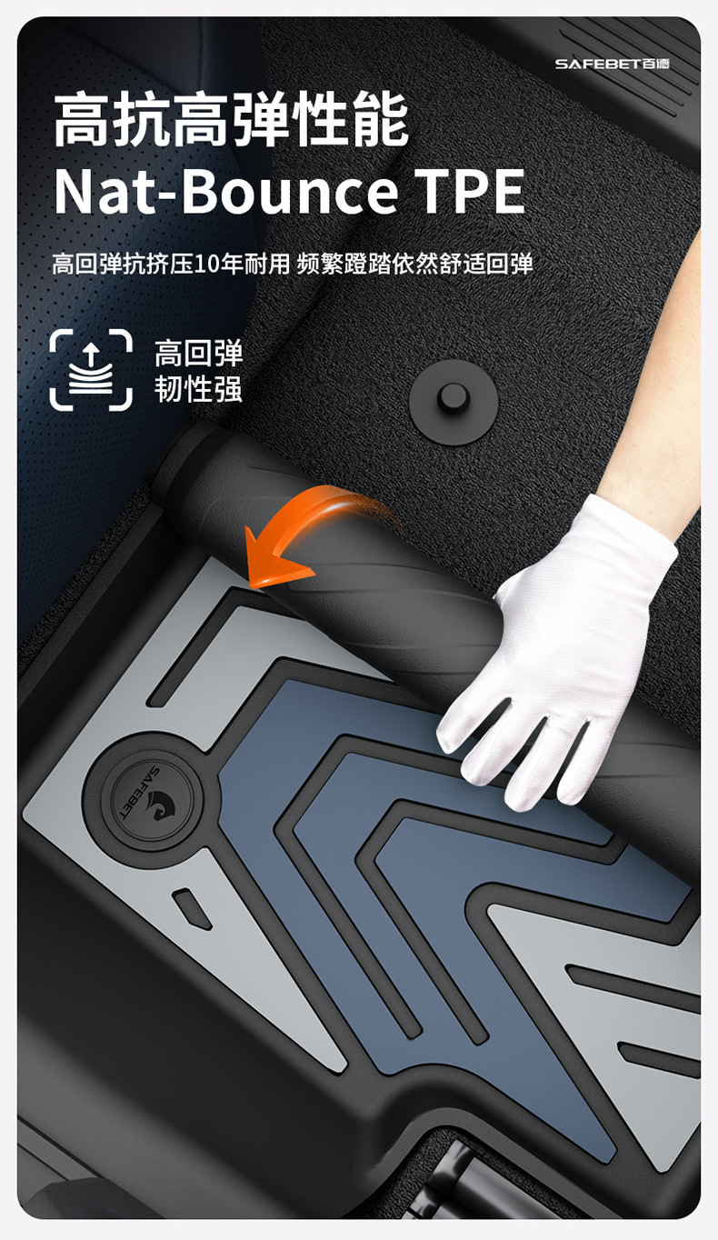 Suitable for Nissan Sylphy, Teana, Qashqai, X-Trail, N7, N6, Special Colorful Tpe Car Floor Mats