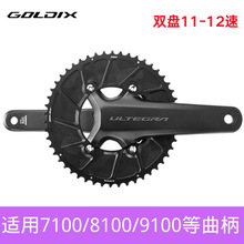 GOLDIX��·����܇CNC׃���p�PR7000/7100/9200��צ���P110BCD�PƬ