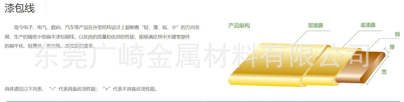 10208355554_1033807843