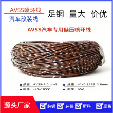 �S��ֱ�N AVSS ���h��2.0ƽ�� �՘���܇�� ��܇�������ñ���늾�