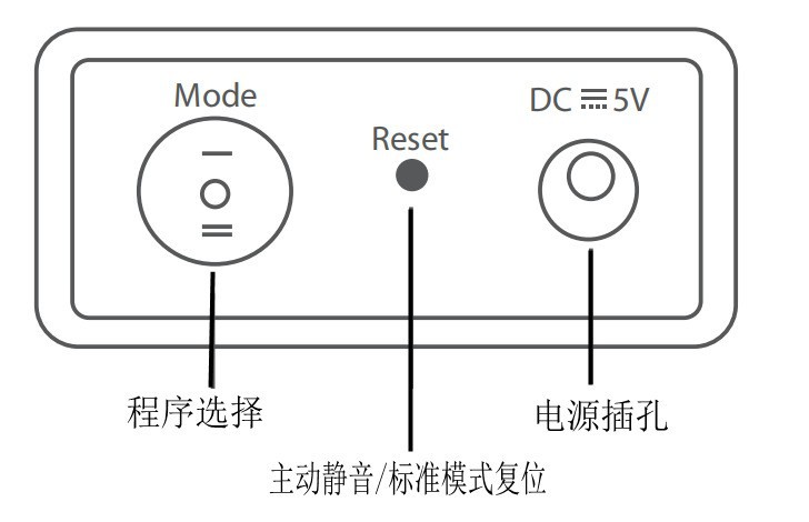 O1CN01ijU1kk27N7z8fImSt_!!9519