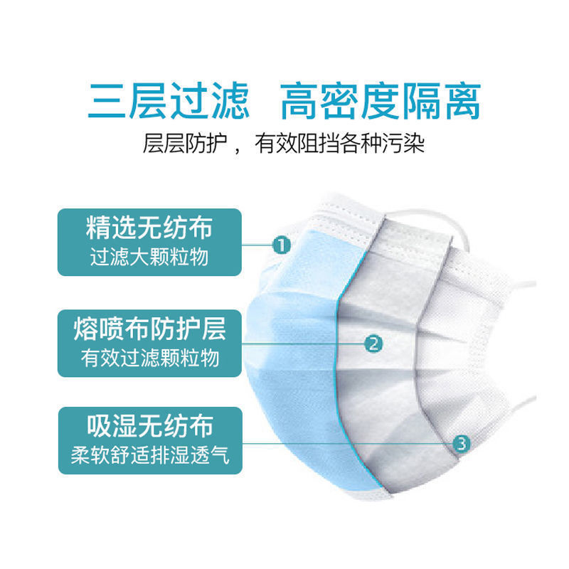 三层民用一次性口罩含熔喷布 防水防尘 防霾 防护 透气过滤口罩
