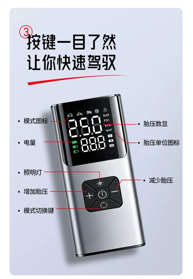 Car-mounted wireless air pump, portable car air pump, electric car tire high-pressure inflator