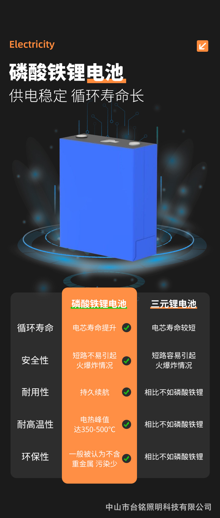 便携式储能-800W_05