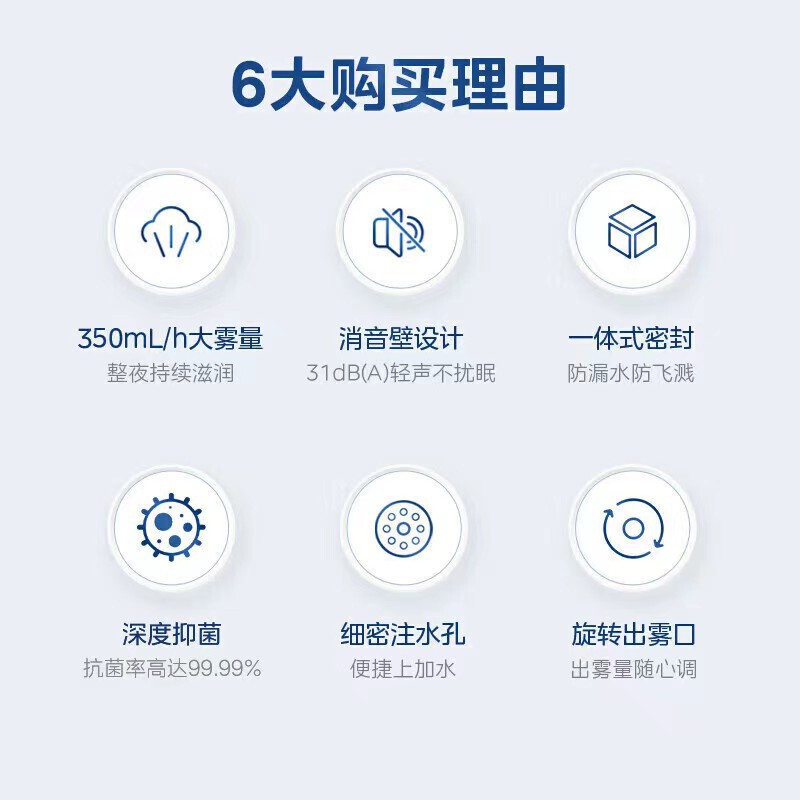 美加湿器SC-3G40S家庭用4L容量寝室寮オフィスデスクトップスプレー加湿器プレゼント|undefined