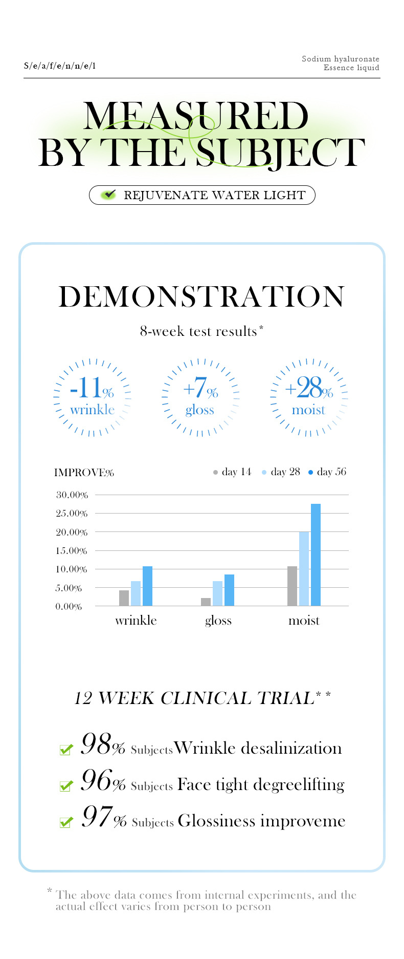 Anis BIOAOUA Meereshyaluronsäure-Antifalten-Essenz zur Straffung, Aufhellung und Befeuchtung_voghion.com