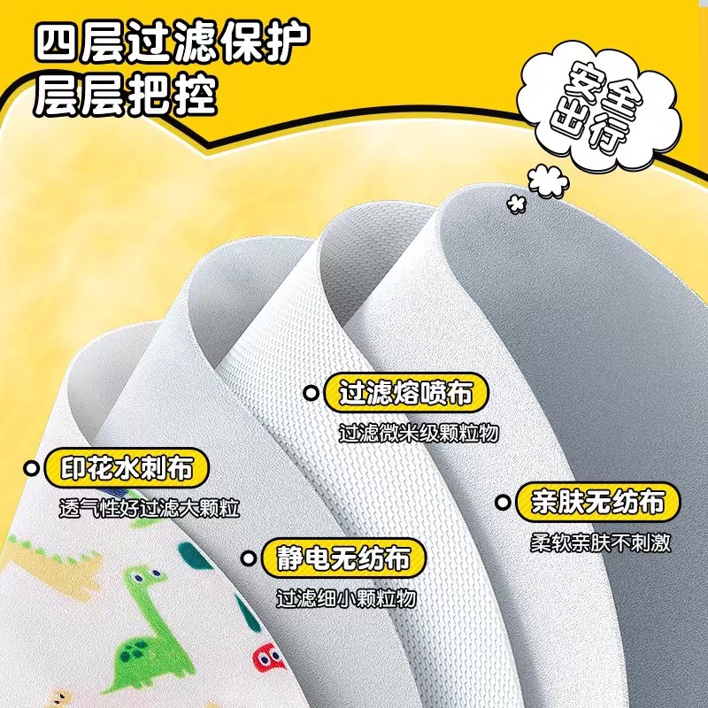 Cartoon-style KN95 Children's Protective Leaf-shape Spunbond Fabric Breathable Fish-mouth 3D Four-layer Independent Packaging Wholesale