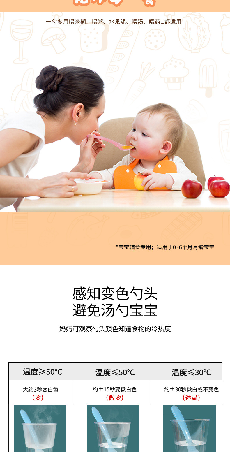 详情-感温勺_04