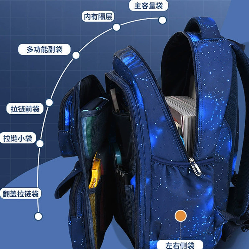 Starry sky, backpack for students, new collection, 1-3-6 years