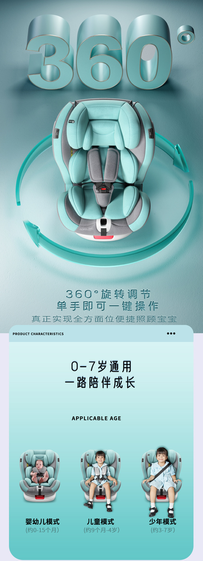 Qiaobeibi Kids Safety Seat Car Baby 0-12 Years Old Car 360 Degree Rotating Simple Seat Baby