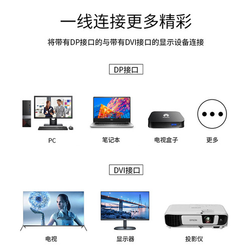 1.8-meter DP to HDMI/VGA/DVI adapter cable for computer to connect projector dual monitor display 4K converter