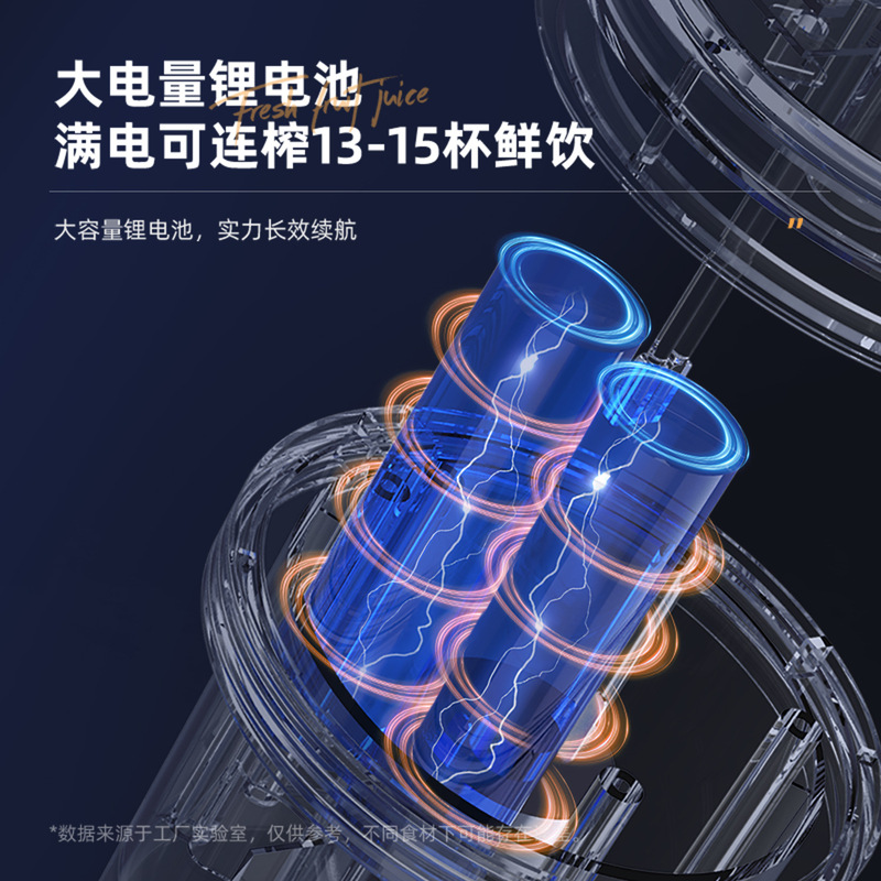 ポータブルジューサー 32枚刃 1300ML ジュースバケット アイスクラッシャー 大容量 家庭用多機能電動ジュースカップ|undefined