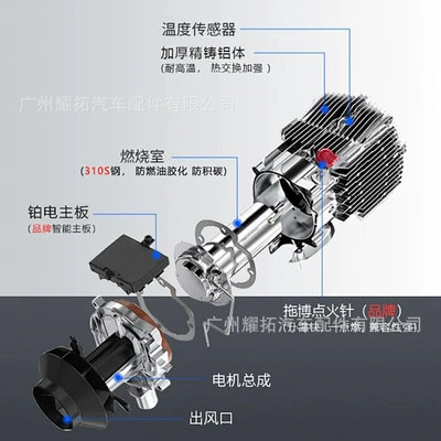 heater 12V24V all-in-one high-end — Automotive air conditioning