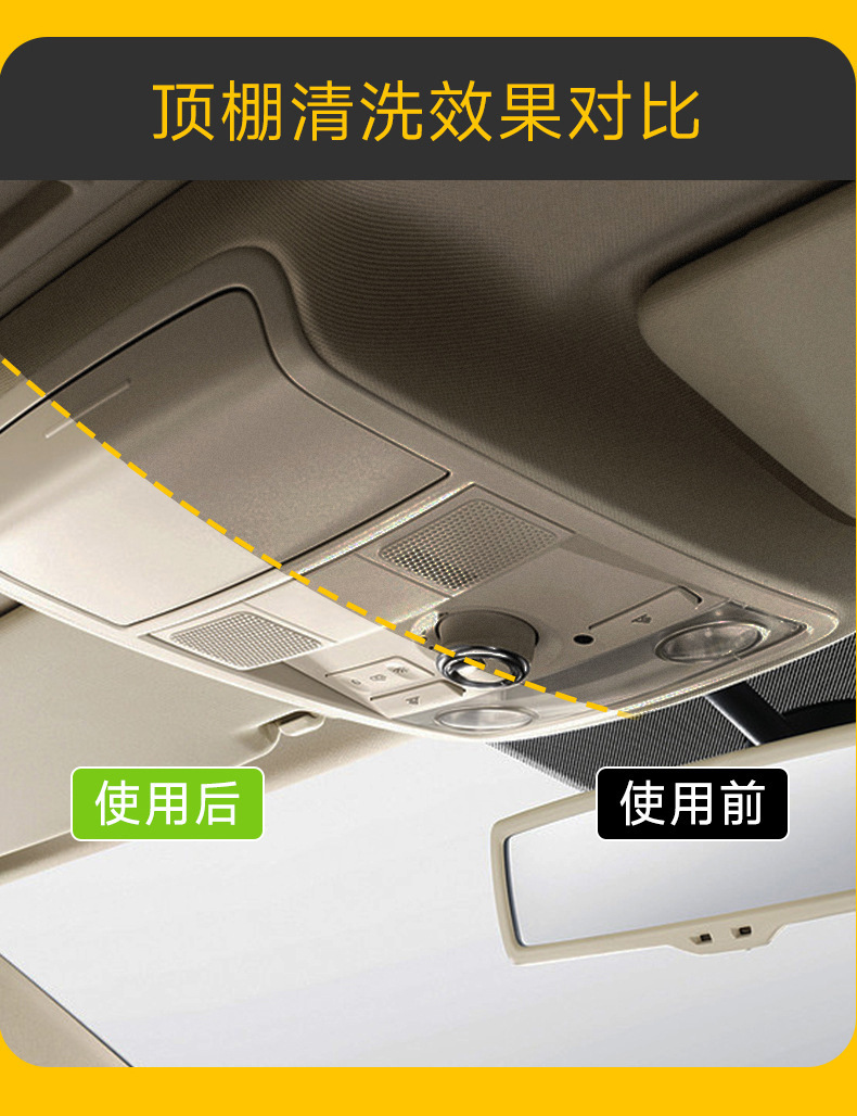 Multifunctional Foam Cleaner for Interior Cleaning, Ceiling Cleaner, Leather Cleaning and Care, Velvet Seat and Sofa Cleaner