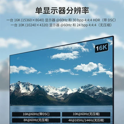DP высокое разрешение линейный публичный 4K8K16K видеокабель для игр компьютер проекционная карта DP соединительный кабель
