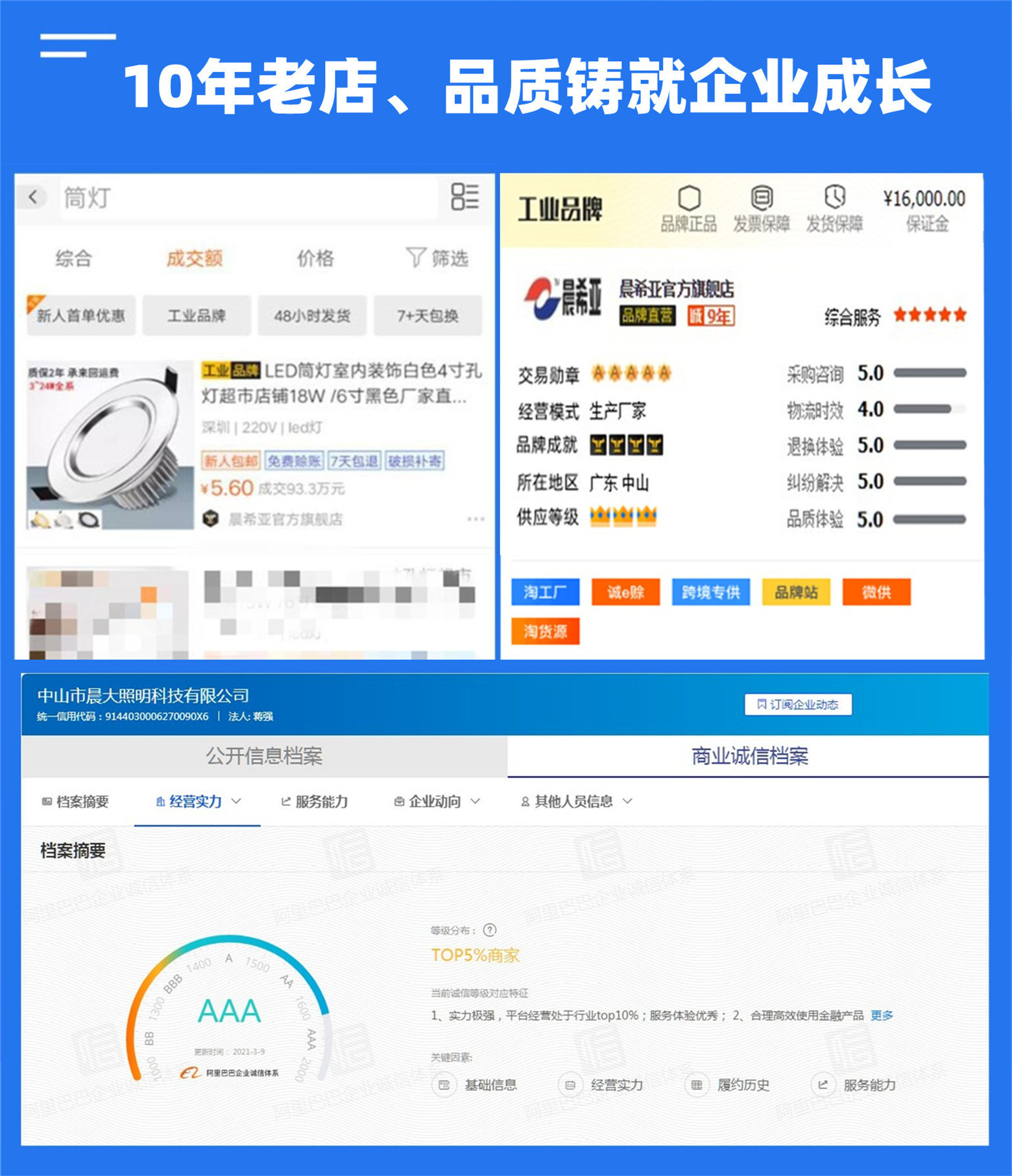 O1CN01QOcSys2ILiCVCgUmw_!!1592