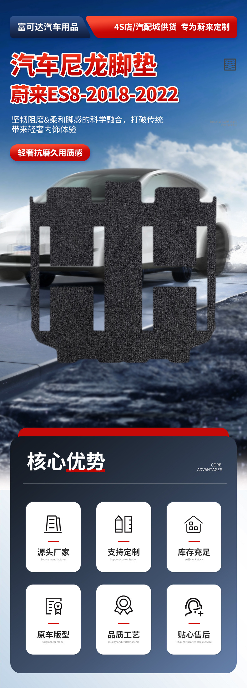 Suitable for Nio 18-22 Nio Es8 Nylon Car Floor Mats, Car Anti-Dirty Special Floor Mats, Spot Wholesale