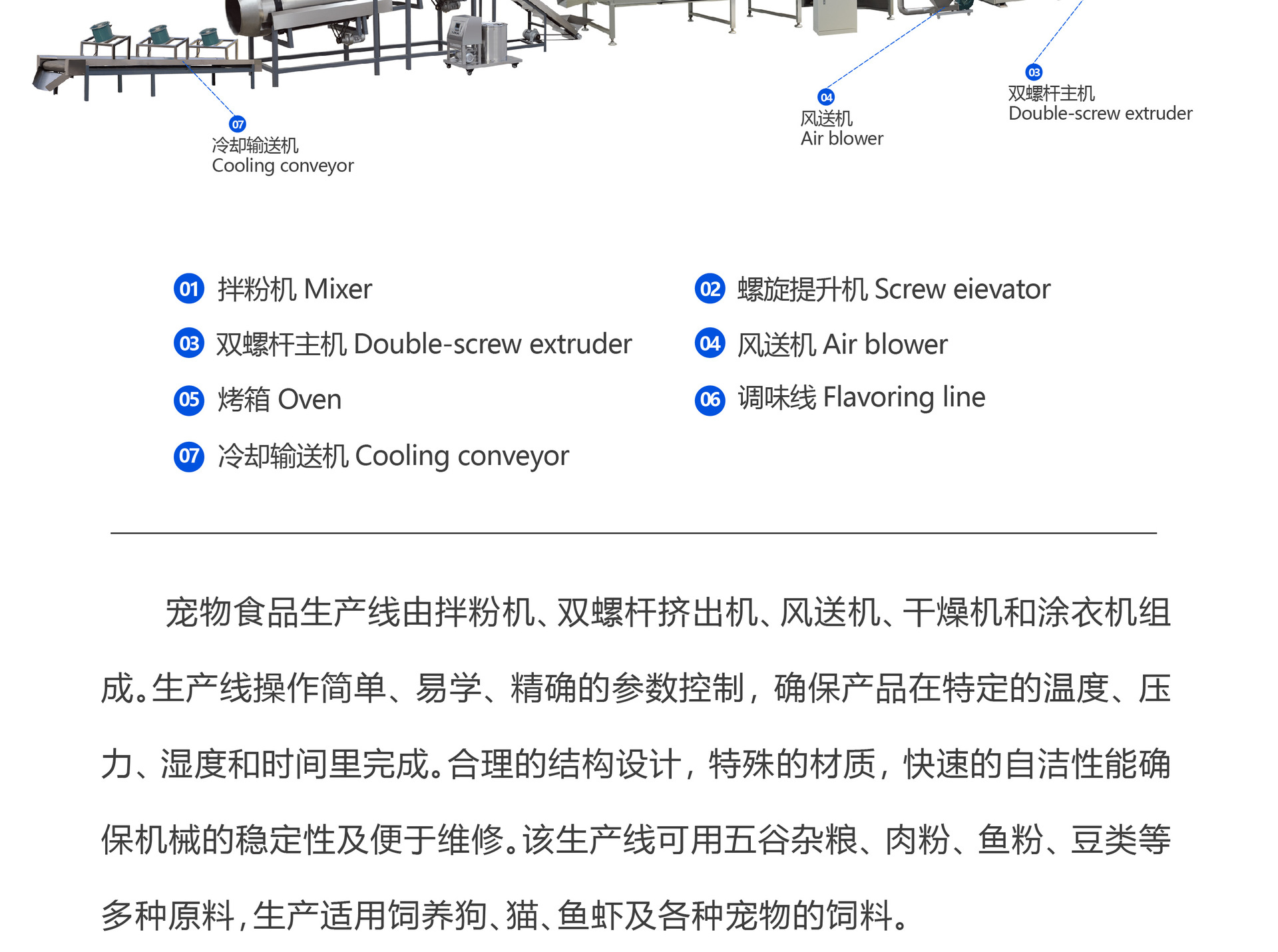 宠物食品详情页 (4).jpg