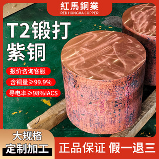 T2呴����~�ģ�߼t�~�����ӹ�����C1100��Ҏ�����~���D����