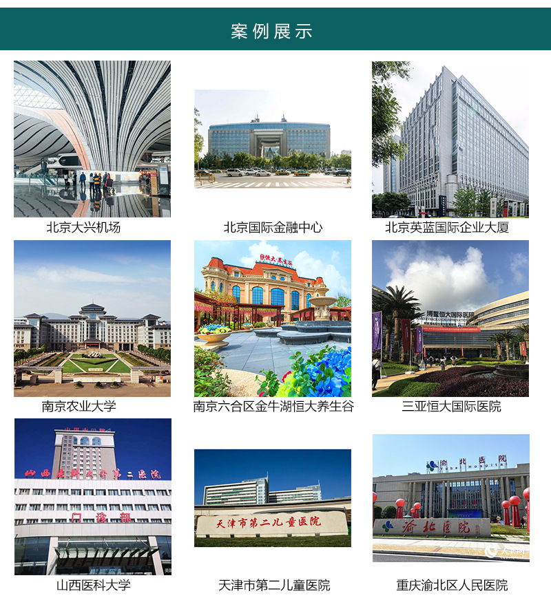 案例展示