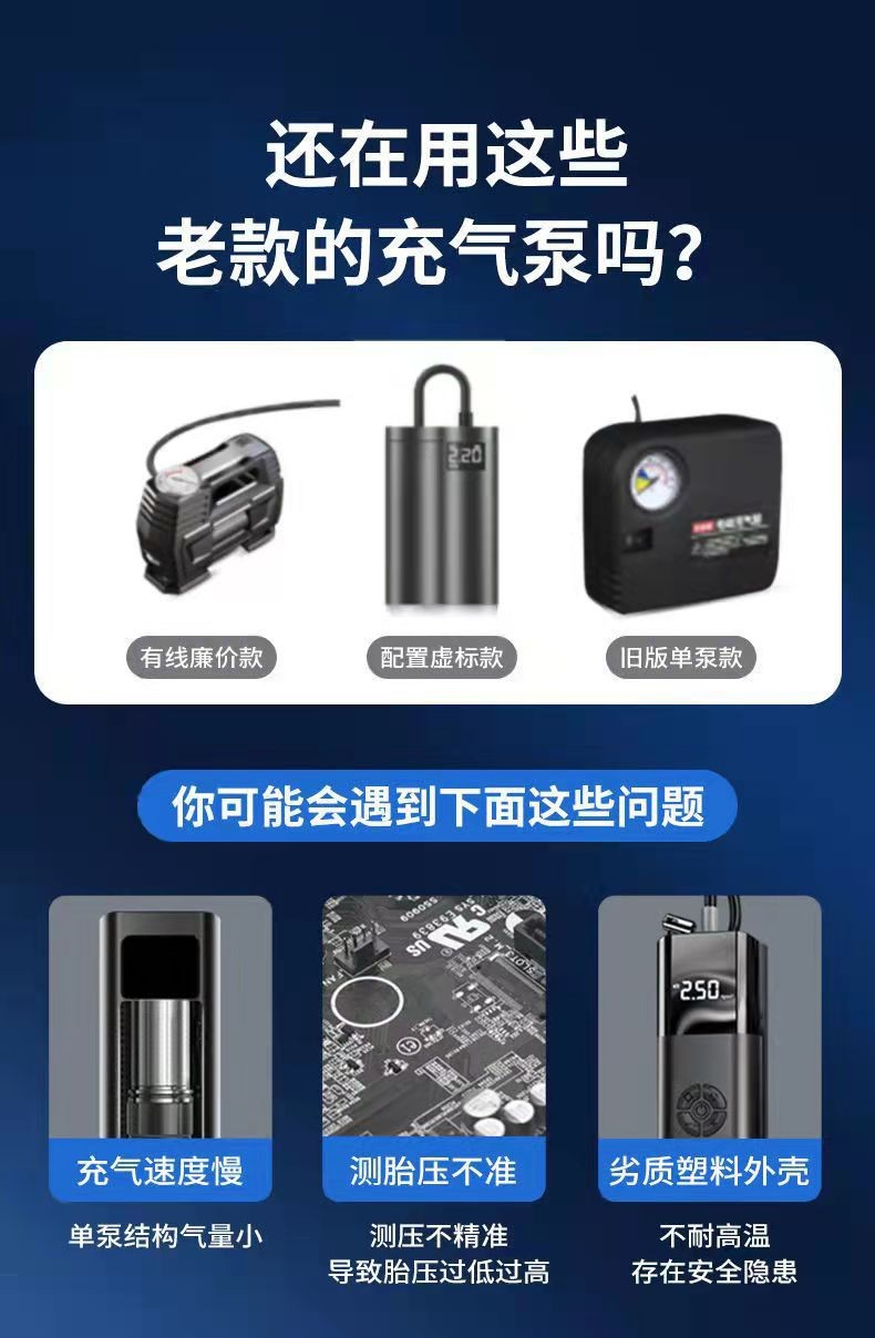 Car Air Pump, Small Car Electric Portable Air Pump, 12V Plug-In Powerful Car Air Inflator